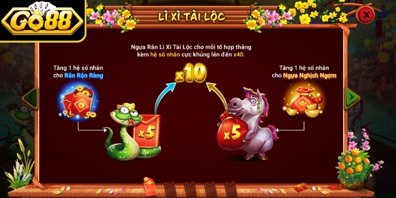 Sắc Xuân Chợ Tết Go88 – Game Nổ Hũ Đậm Không Khí Xuân 3 Trải nghiệm game ổn định ở nhiều thiết bị