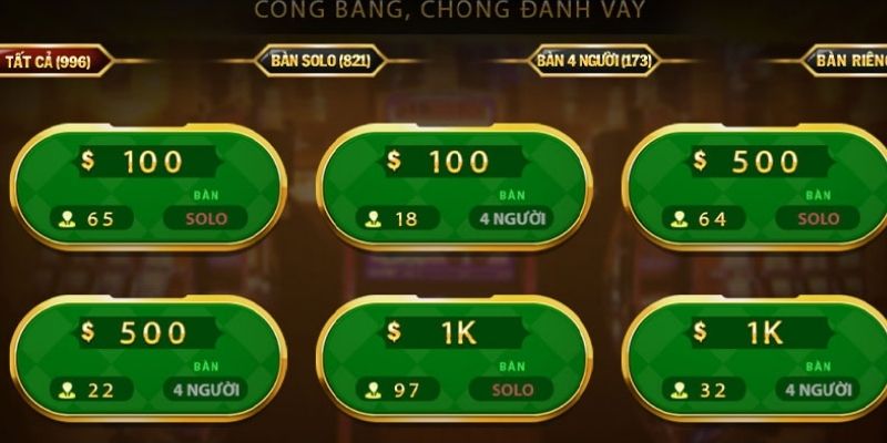 Tiến Lên Đếm Lá GO88 – Giới Thiệu Trò Chơi Quen Thuộc 3 Những bộ bài mạnh thường gặp trong các ván đấu