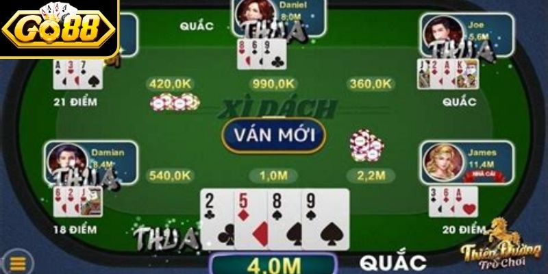 Nên biết thời điểm nào cần dừng lại