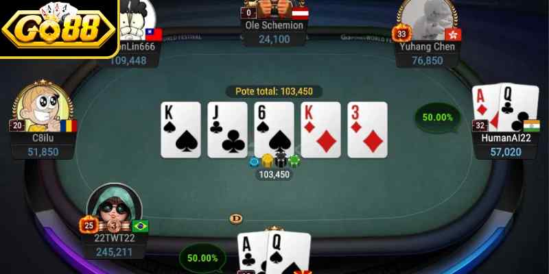 Poker Casino Online Go88 - Luật Chơi Cần Nên Nắm Bắt 2 Chiến thuật đánh Poker nhận ngay thưởng lớn